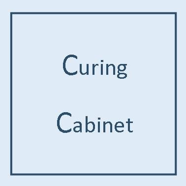 curing cabinet