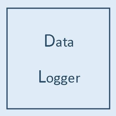 data logger 1