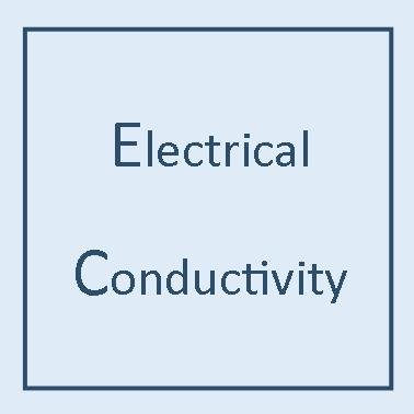 electrical conductivity