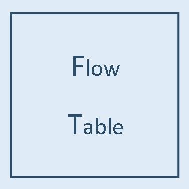 flow table