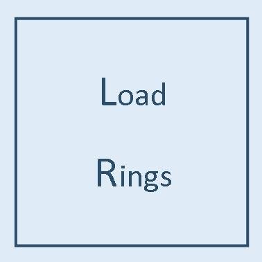 load rings