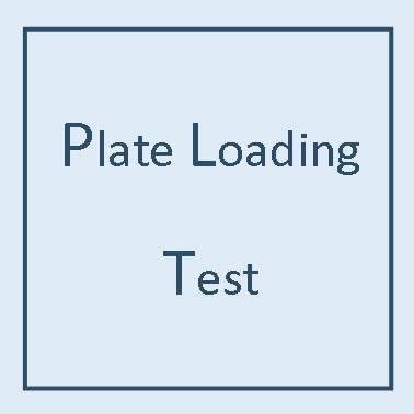 plate loading