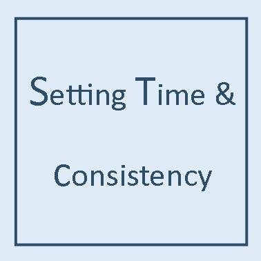 setting time and consistency